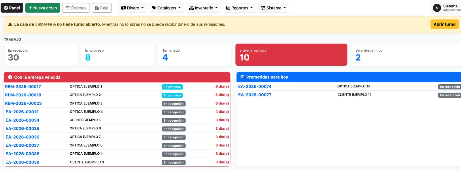 Panel del laboratorio con órdenes por estado, entregas vencidas y prometidas para hoy